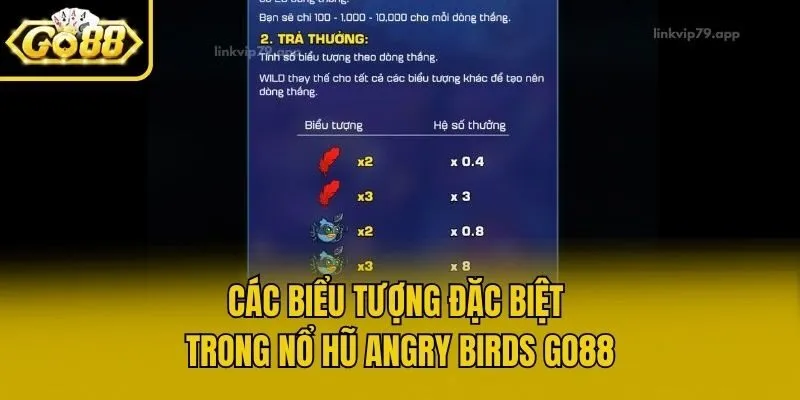 Các biểu tượng đặc biệt trong nổ hũ Angry Birds Go88