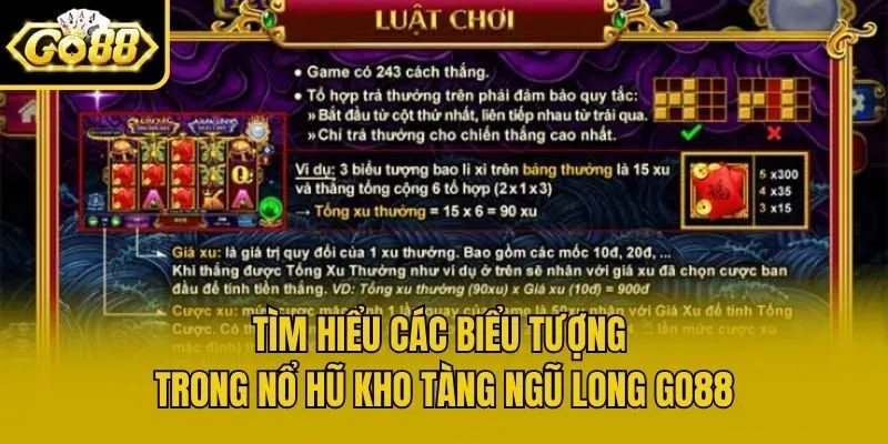 Tìm hiểu các biểu tượng trong Nổ Hũ Kho Tàng Ngũ Long Go88