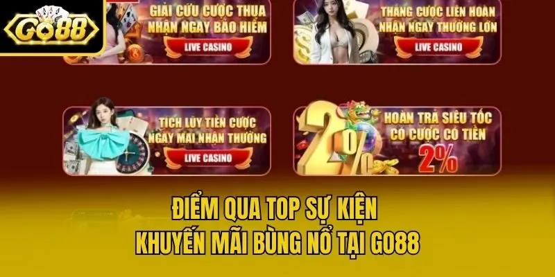 Điểm qua top sự kiện khuyến mãi bùng nổ tại Go88
