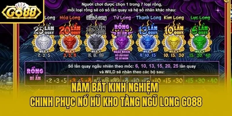 Nắm bắt kinh nghiệm chinh phục Nổ Hũ Kho Tàng Ngũ Long Go88